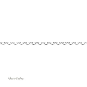 SVA-Chain-18-